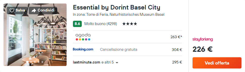 Essential by Dorint Basel City