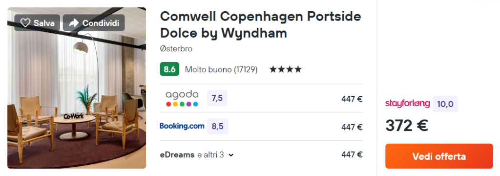 Comwell Copenhagen Portside Dolce by Wyndham