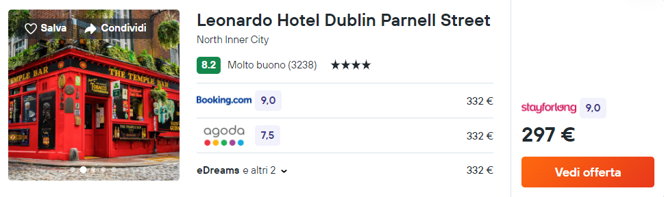 Leonardo Hotel Dublin Parnell Street