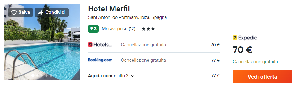 Hotel Marfil