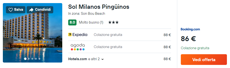 Sol Milanos Pingüinos