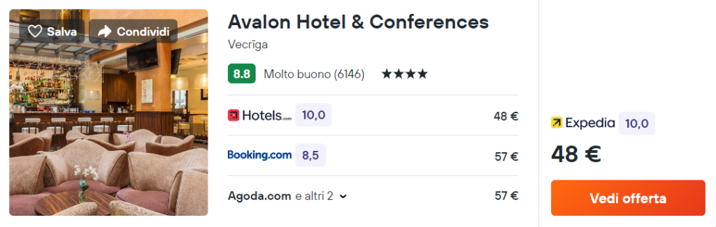 Avalon Hotel & Conferences