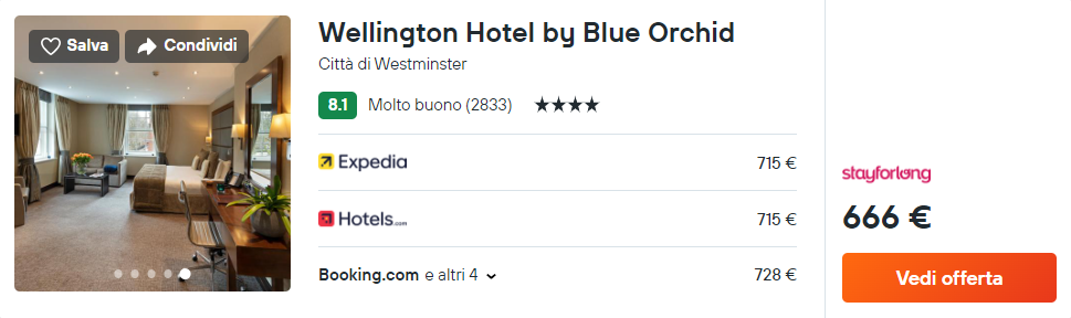 Wellington Hotel by Blue Orchid