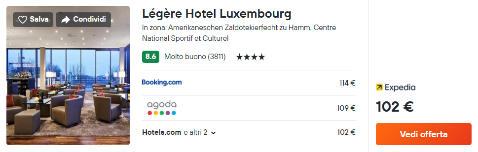Légère Hotel Luxembourg
