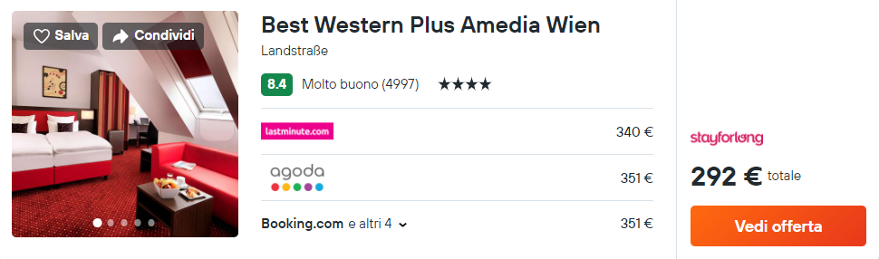 Best Western Plus Amedia Wien