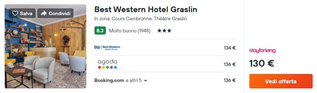 Best Western Hotel Graslin