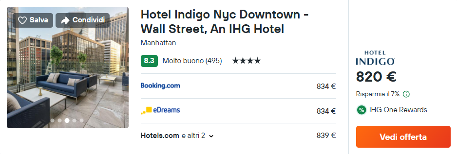 Hotel Indigo Nyc Downtown - Wall Street, An IHG Hotel