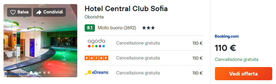 Hotel Central Club Sofia