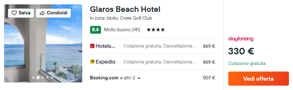 Glaros Beach Hotel