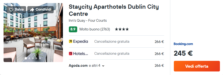 Staycity Aparthotels Dublin City Centre