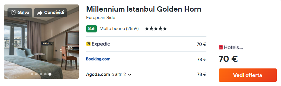 Millennium Istanbul Golden Horn
