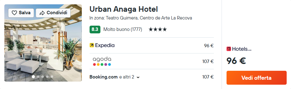 Urban Anaga Hotel