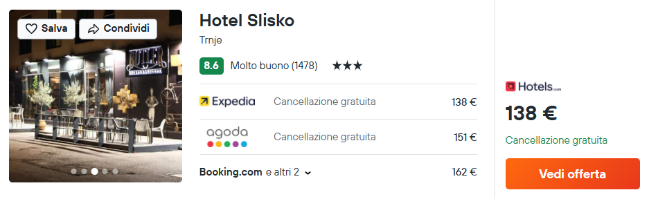 Hotel Slisko