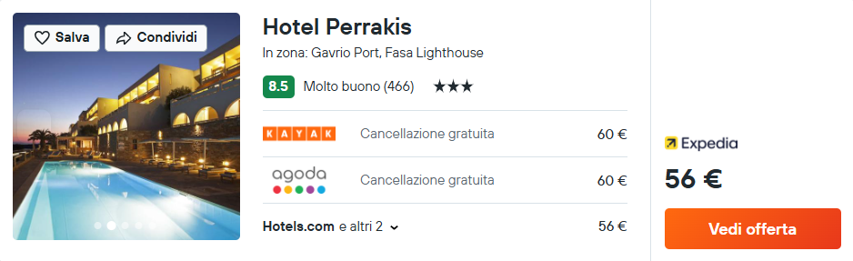 Hotel Perrakis