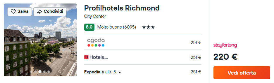 Profilhotels Richmond