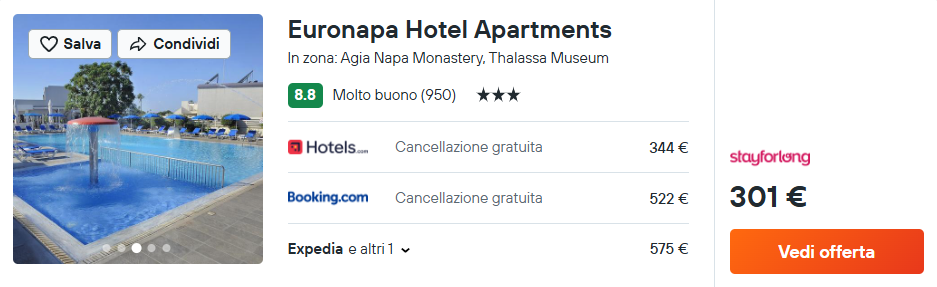 Euronapa Hotel Apartments
