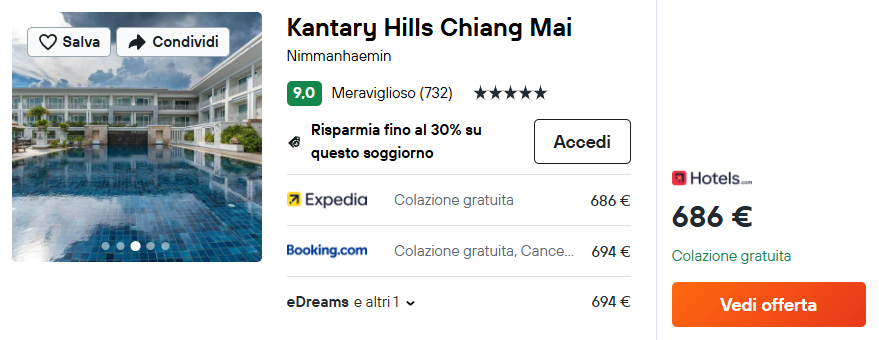Kantary Hills Chiang Mai