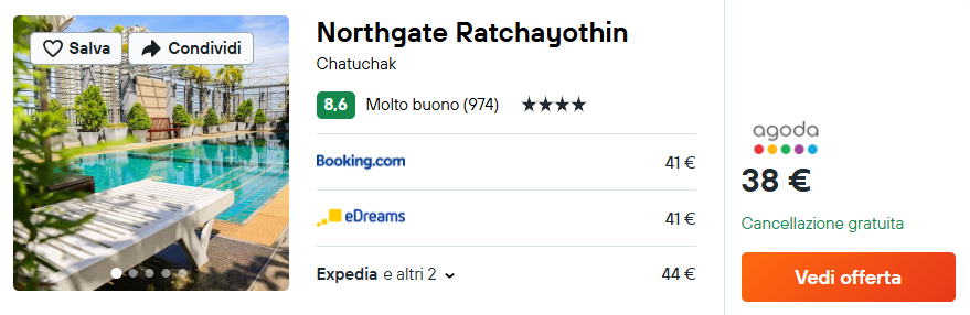 Northgate Ratchayothin