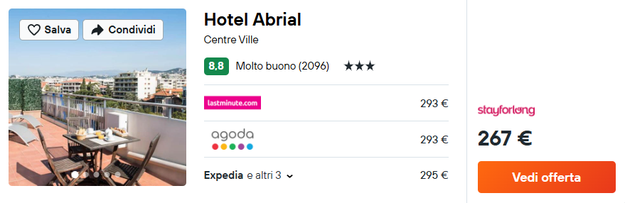 Hotel Abrial
