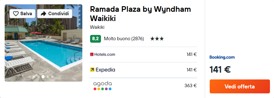 Ramada Plaza by Wyndham Waikiki
