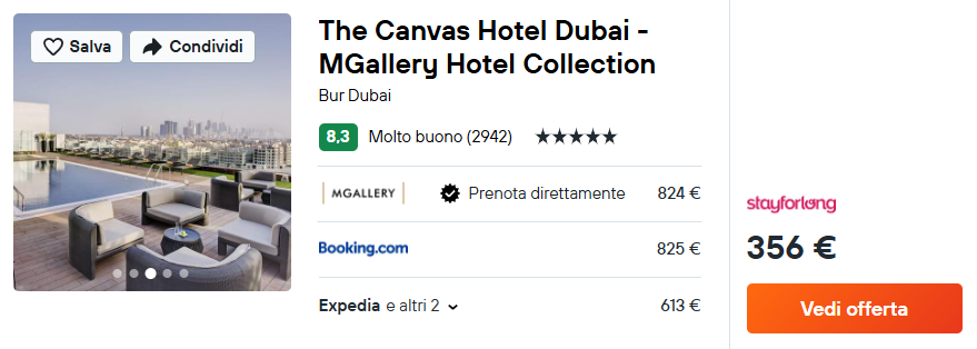 The Canvas Hotel Dubai - MGallery Hotel Collection