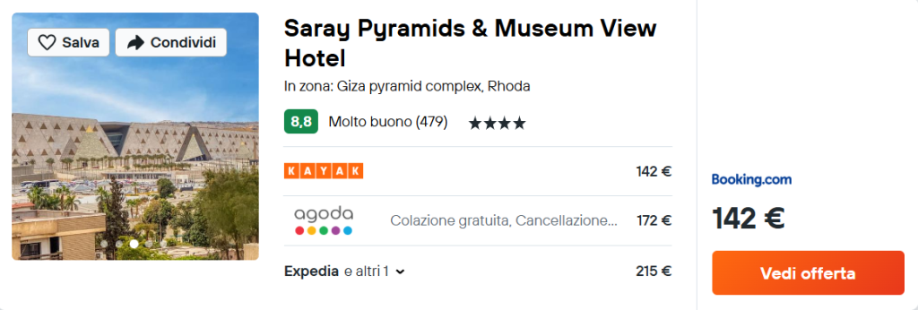 Saray Pyramids & Museum View Hotel