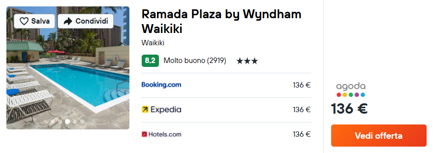 Ramada Plaza by Wyndham Waikiki