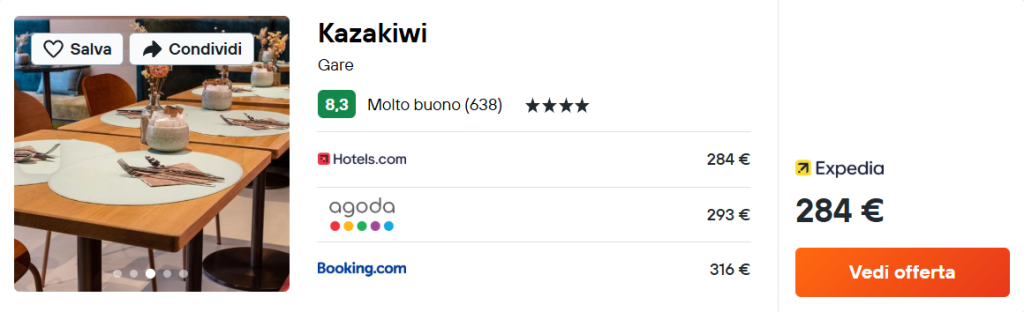 Kazakiwi