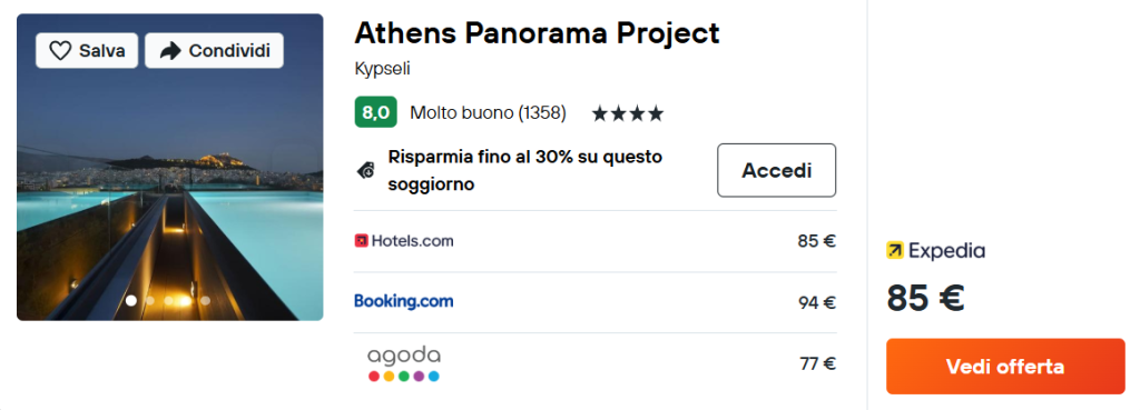 Athens Panorama Project