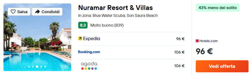 Nuramar Resort & Villas