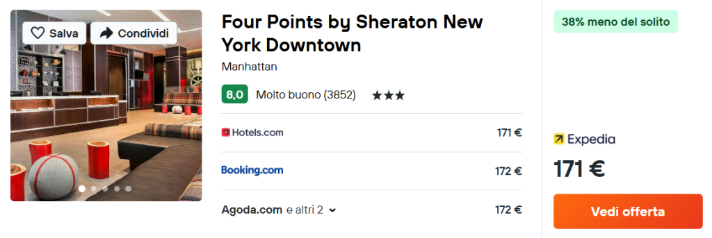 Four Points by Sheraton New York Downtown