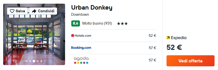 Urban Donkey