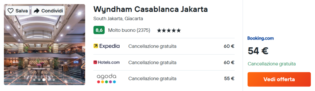 Wyndham Casablanca Jakarta