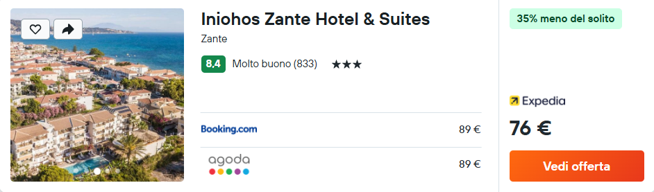 Iniohos Zante Hotel & Suites